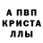 Alpha-PVP Соль Allochka Alla